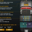 금호타이어 성남대리점 이미지