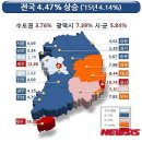 개풍약국 이미지