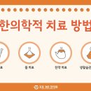 김포한의원 이미지