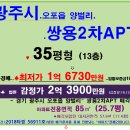 양벌약국 이미지