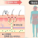 운정한강요양병원 이미지