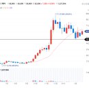 우진케어 이미지