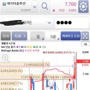 모다솔루션