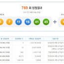 무지개복권방 이미지
