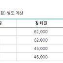 가야 CC 이미지