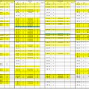 2025 지구과학 창의적 체험학습 접수 현황(최종) 이미지