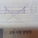 수출관세 사중손실 질문 이미지