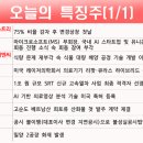 한농종묘 이미지