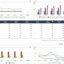 (주)진바이오사이언스 | 주식 종목 근황 - SK바이오사이언스: 기업 투자분석 &amp; 평가 (ft. 바이오 관련주)