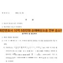 서울고등법원 | [승소판결/ 서울고등법원] 10억 5천만원 손해배상청구 2심 승소/ 항소심은 김희란변호사 추천!!
