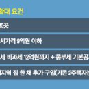 두번째 집 이미지