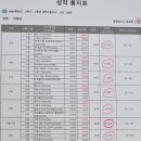 청학밧데리 이미지