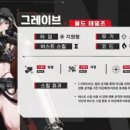 니케 지디넷코리아