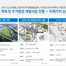 동일하이빌공인중개사사무소 이미지