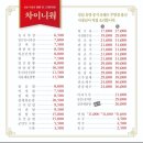 차이니웍 이미지