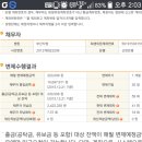법무사이상태사무소 이미지