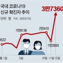 더블링 - 오산시 수청로 79-3 | 더블링