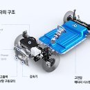 전기자동차만들기 이미지