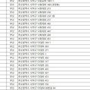 신평온누리약국 이미지