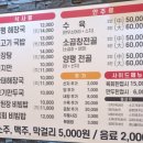중계 현지인 맛집! 양평해장국 중계점 평일 점심 후기