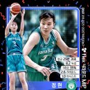 정현