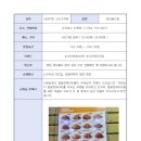네네치킨신시가지점 이미지
