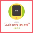 주식회사 더레벨(THE LENEL Inc.) | 6월 4주차 모바일 게임 순위 (아이폰)