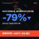 종가로(3)R | 라오어 무한매수법, 40분할 원리와 3배 레버리지 위험까지 짚어봤습니다