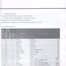 캐리어엘지유한회사 이미지