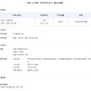 주식회사디와이씨 - CNC 조작원 구인(절삭공구 제조업체) 이미지