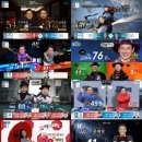 나이스방송 스포츠투데이
