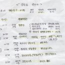 굴산사지입구 이미지