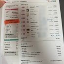 GS25 광주신창점 | [W-08] 혼수가전 LG베스트샵 광주신창점 계약 후기 (with 김순일팀장님)