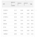 에너지바우처(난방카드)란? 이미지