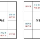 로움 이미지