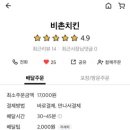 비촌치킨능포점 이미지