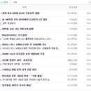 한솔유화 이미지
