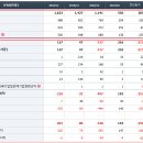 (주)유상 네이버블로그
