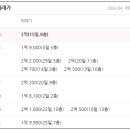 (주)창신종합건설 이미지