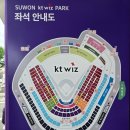 수원 kt위즈 파크 스카이박스 이용후기
