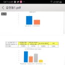 감전동행정복지센터 이미지