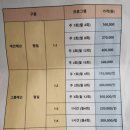 스플릿테니스장