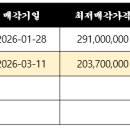 우산로 95번길 이미지
