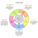 허브치과 | &#34;치과 상담, 이제 AI가 대신합니다&#34; 24시간 작동하는 디지털 원장 ‘AI톡허브’, 감정까지 설계하다