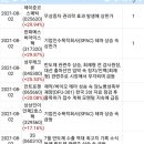 디에스렌트카 이미지