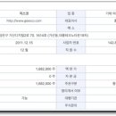 드라이아이스
