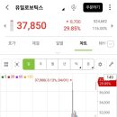 플러스코스메틱