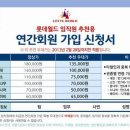 롯데월드 연간이용권 임직원 추천 할인 이미지