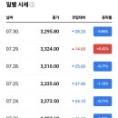 한국돈거래소