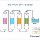한일정수기 이미지